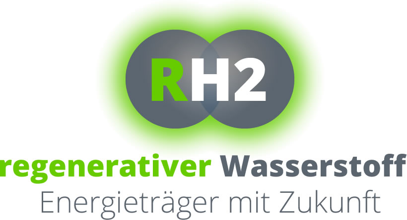 RH2 regenerativer Wasserstoff